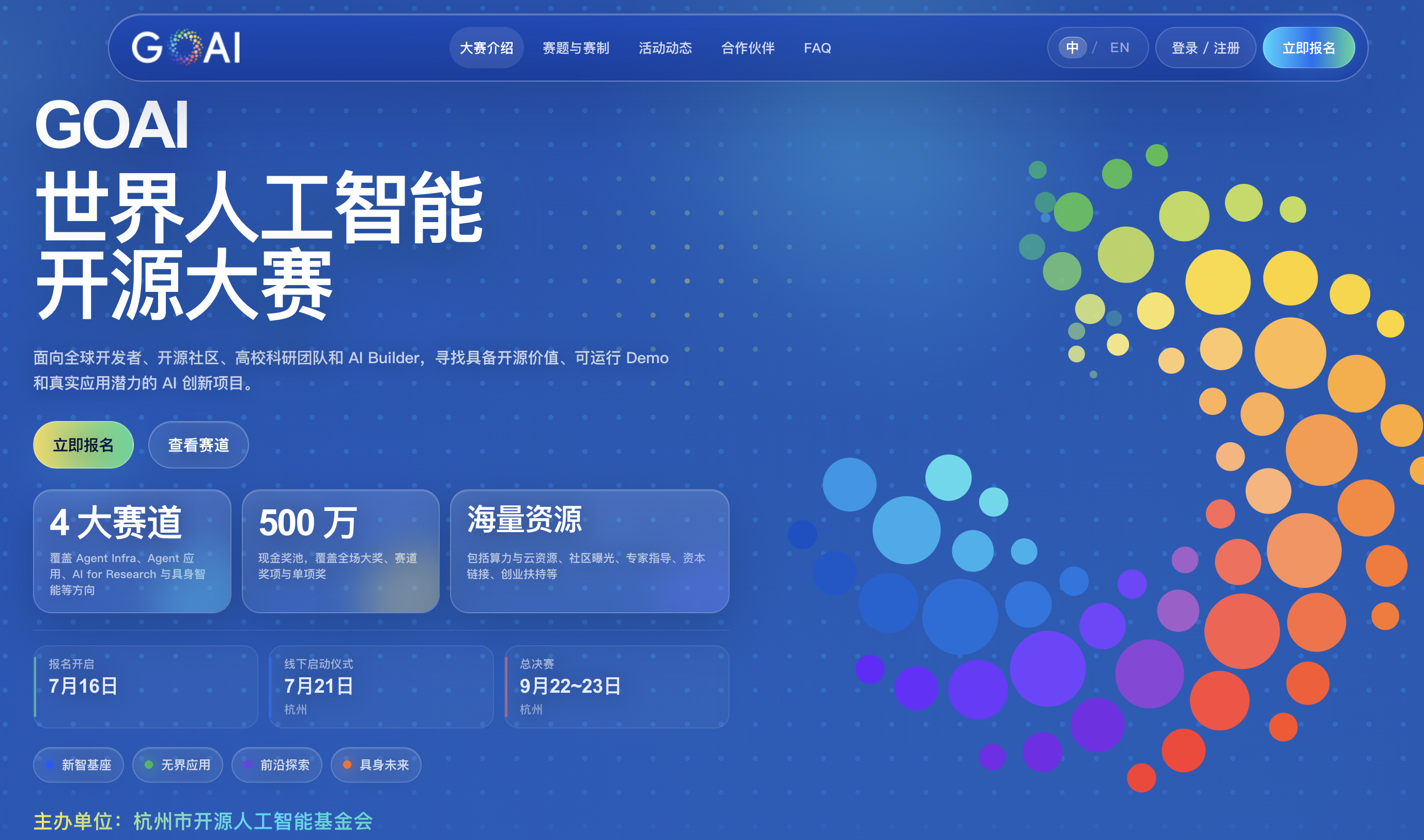GOAI 世界人工智能开源大赛 海报