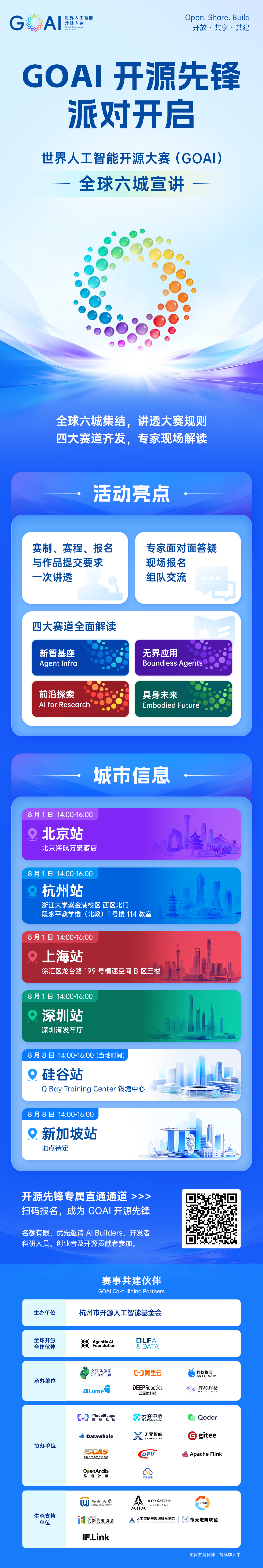GOAI 开源先锋派对开启·世界人工智能开源大赛(GOAI)·全国站 海报